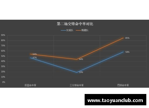 4008云顶集团官网复赛将至，季后赛门票是否已是鹈鹕囊中之物？灰熊开拓者差在何处？ - 副本